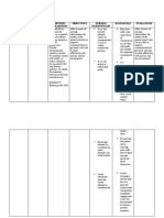 X. Nursing Care Plan: Objective