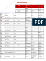 Dokumen - Tips - Standard Settlement Instructions Ssi Ssi Last Version 150617xlsxpdfeuroclear