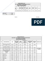 Ashoka Buildcon LTD