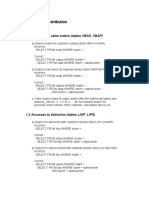 1 Sales and Distribution: 1.1 Accesses To Sales Orders (Tables VBAK, VBAP)