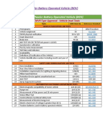 1.CMVR Test Procedures