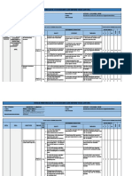 Office Performance Commitment and Review Form (Opcrf)