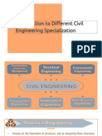 Introduction To Different Civil Engineering Specialization: CEORNT120