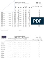 Portfolio Trades Market Rate