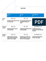 Speaking Rubric: Poor (0 - 1 PTS) 1 Pts Fair (1 - 3 PTS) 3 Pts Good - Excellent (3 - 5 PTS) 5 Pts