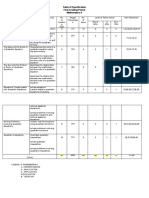 Table of Specification