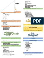 Notes Mathematics in The Modern World