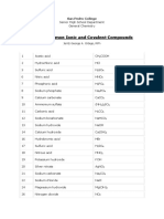 List of Common Compounds