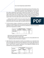 Exercises For LP Graphical Method