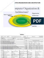 18Csc203J:Computer Organization and Architecture