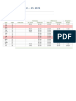 Employees Timesheet Calc Template