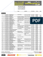 Result Seeding Run - iXS DHC #3 Winterberg 2021