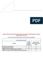 Tneb Tariff