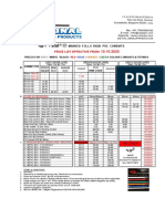 Marked F.R.L.S Rigid PVC Conduits: Price List Effective From