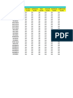 Table: Groups 1 - Definitions Groupname Selection Sectioncut Steel Concrete Aluminum Coldformed