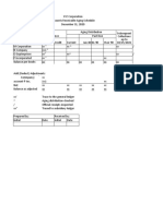 Audit Working Papers Receivables