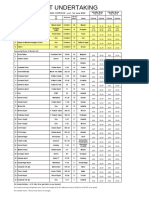 BEST Route Plan W.E.F. 1.6.2020