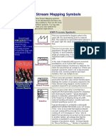 Value Stream Mapping Symbols: Download