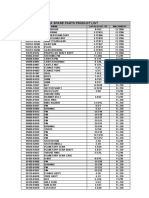 Furukawa Spare Parts Product List