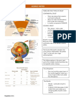 Layers of The Earth: Science Notes