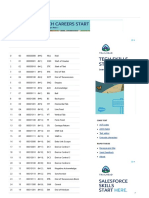 ASCII Table - ASCII Character Codes