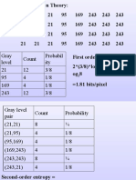 Gray Level Count Probabil Ity 21 12 3/8 95 4 1/8 169 4 1/8 243 12 3/8