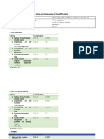 Name: Angel May P. Agot Listing and Categorizing of Health Problems Address: List of Problems in Our Community