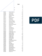 G&DLab Quiz 1 Marks