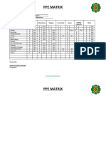 Ppe Matrix: Eis Port Services Boulevard St. Manila, Philippines PPE Matrix For Port Operations