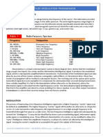 Amplitude Modulation 1