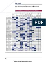 Cobit 2019 Mapping To IT GOAL