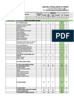 A. Entrepreneurship Development Program: Quarterly Physical Report of Operations