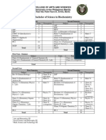 BS Biochemistry Curriculum