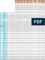 DGE 528T Menu EN FR