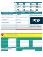 A. Identify Task/Job Description B. Identify Lifesavers Involved