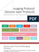 IoT Messaging Protocols