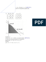 Quadratic Inequalities Solved Questions