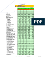 CMA Format-2 WC Loan