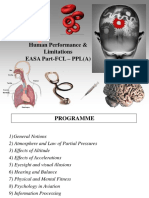 Human Performance & Limitations Easa Part-Fcl - PPL (A)