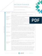 Rubrik Hardware Failure Scenarios