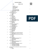 Mechanical Aptitude Answers