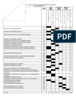 Table of Specification