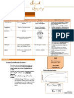 CC Partii&III Notes