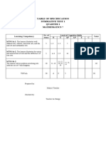 Table of Specification Summative Test 1 Quarter 1 Mathematics 7