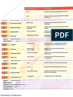 PDF Ingles IV