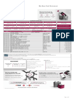 My Zone Card Statement: Payment Summary