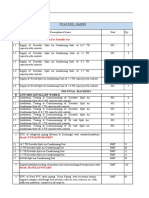 Hvac Boq - Daikin: Brand: DAIKIN With R410A Eco Friendly Gas