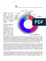 History of Earth