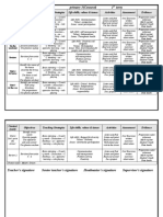 A Map of Learning Outcomes Primary 3 (Connect) 1 Term