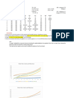 Activity 5 - Worksheet On Producer's Costs